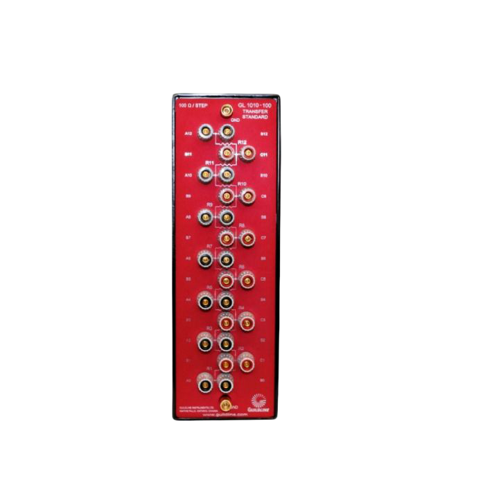 GL1010